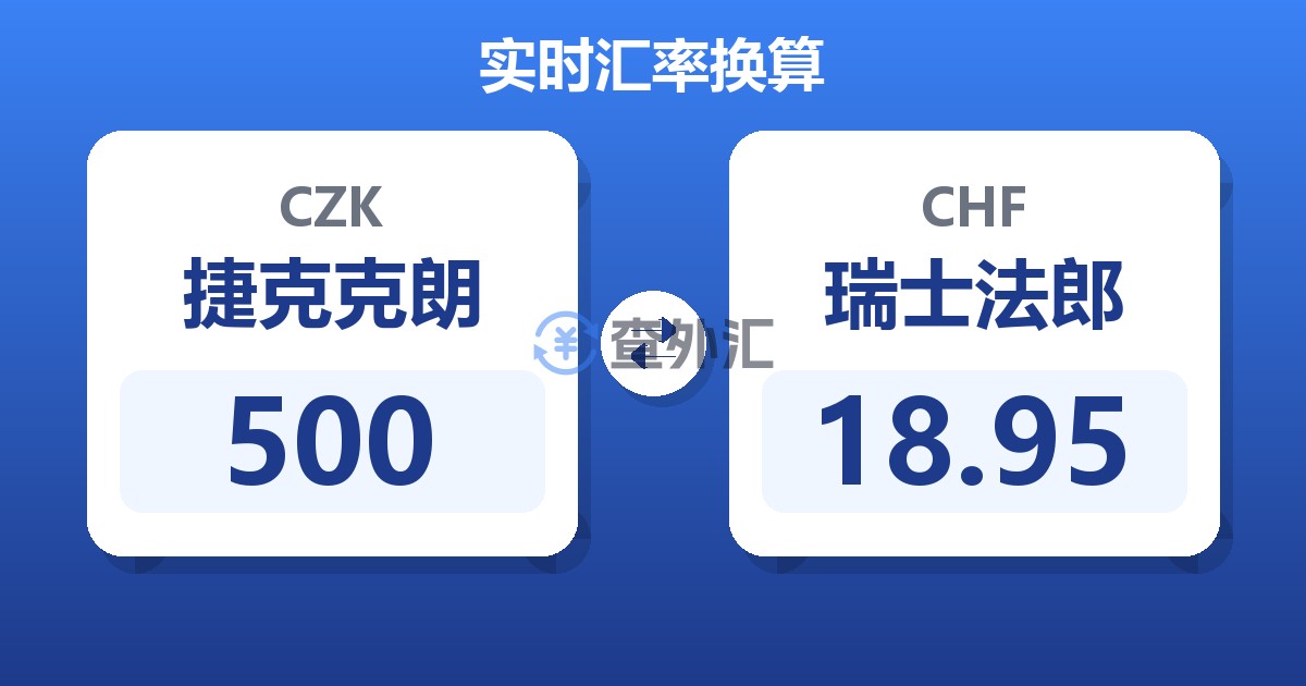 500捷克克朗兑瑞士法郎