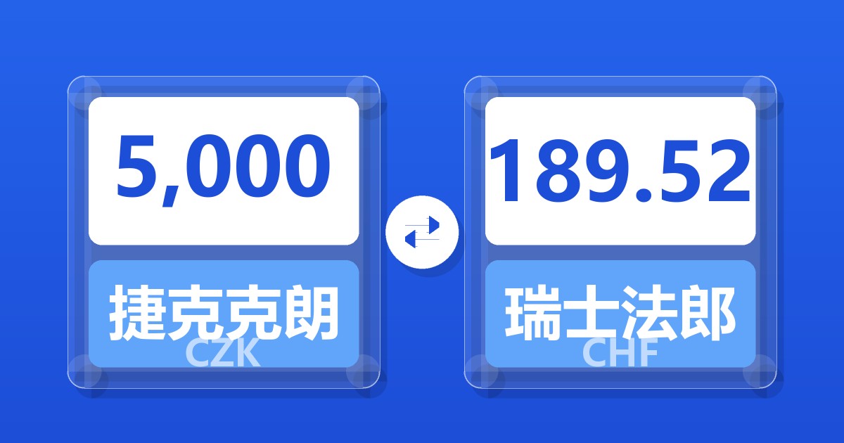 5,000捷克克朗兑瑞士法郎
