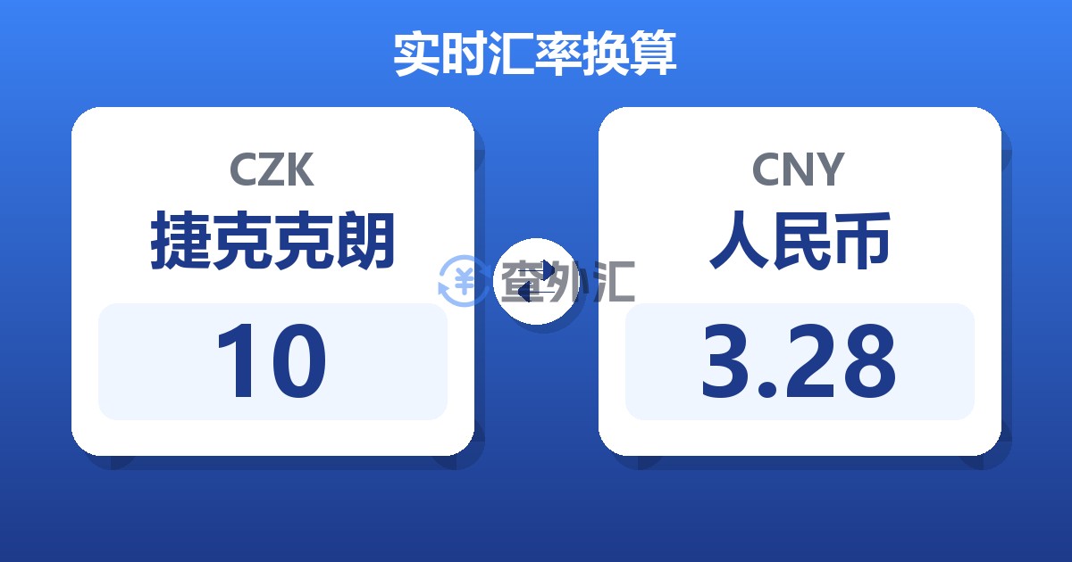 10捷克克朗兑人民币