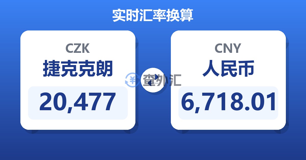 20,477捷克克朗兑人民币
