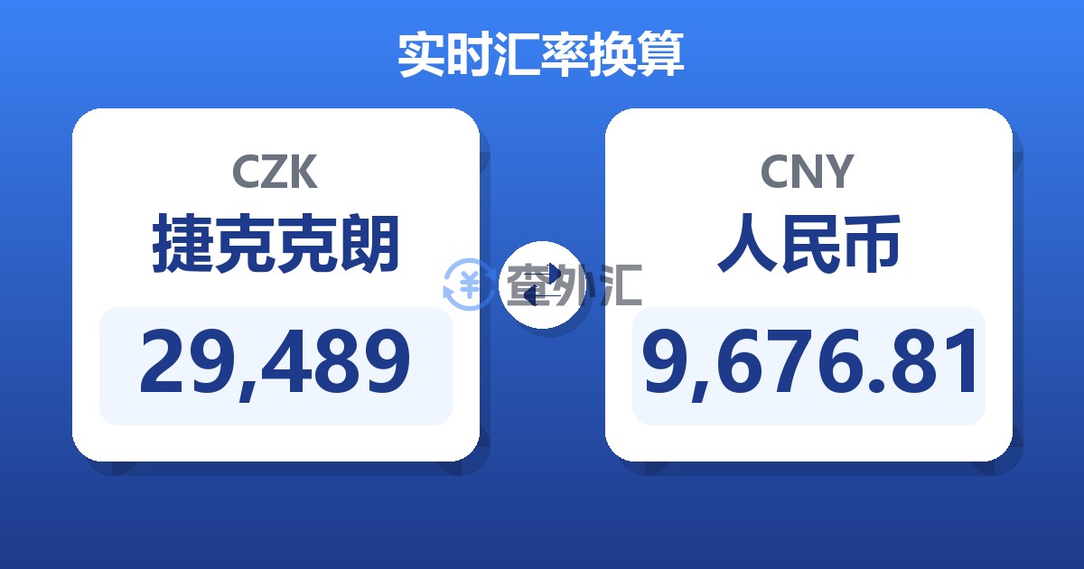 29,489捷克克朗兑人民币