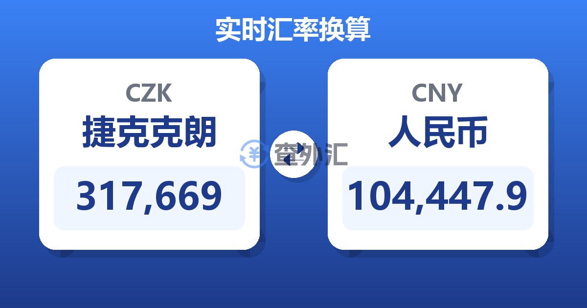 317,669捷克克朗兑人民币