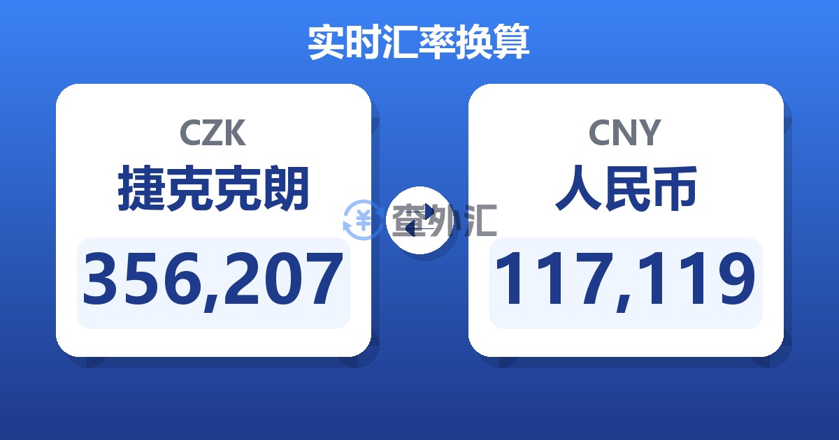 356,207捷克克朗兑人民币