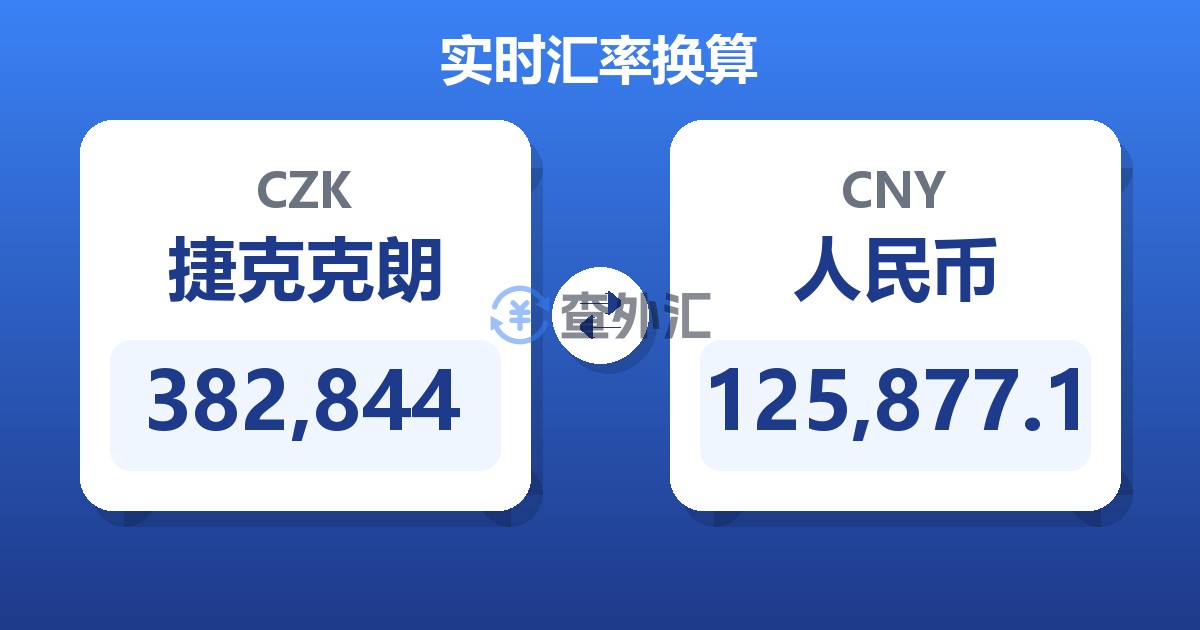 382,844捷克克朗兑人民币