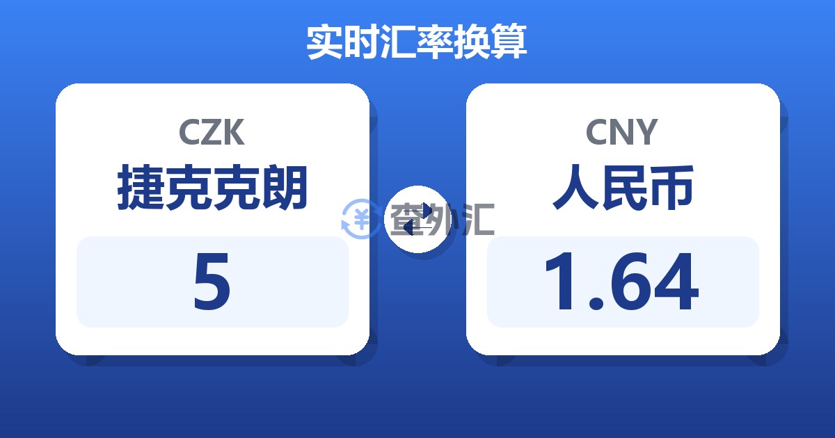 5捷克克朗兑人民币