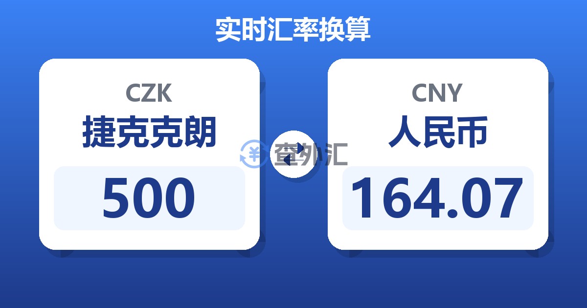 500捷克克朗兑人民币