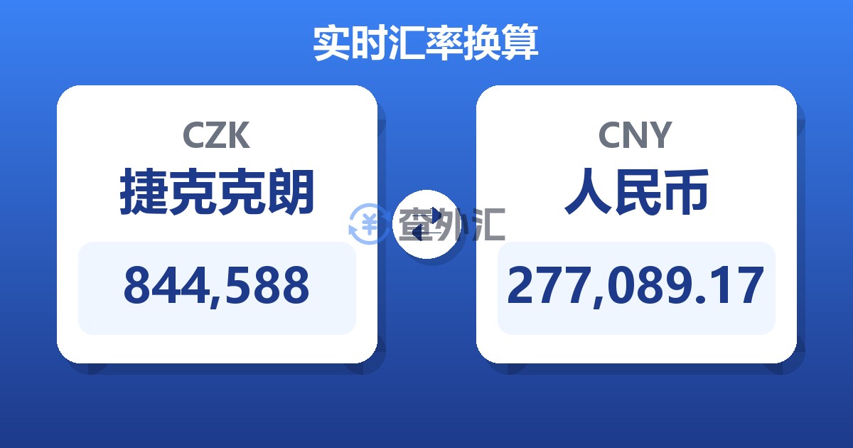 844,588捷克克朗兑人民币