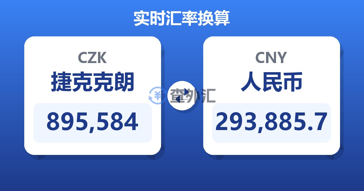 895,584捷克克朗兑人民币