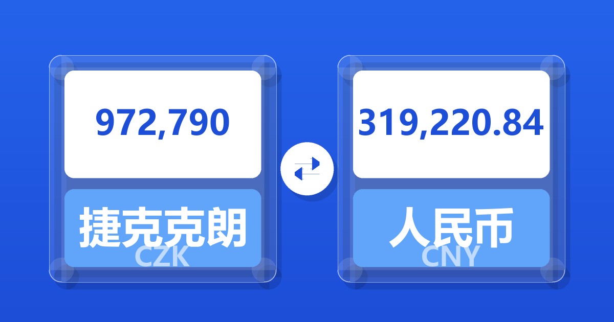 972,790捷克克朗兑人民币