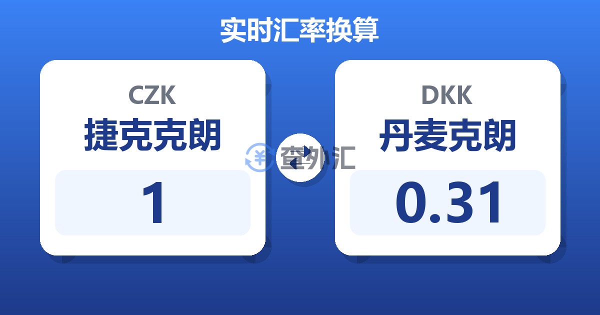 1捷克克朗兑丹麦克朗