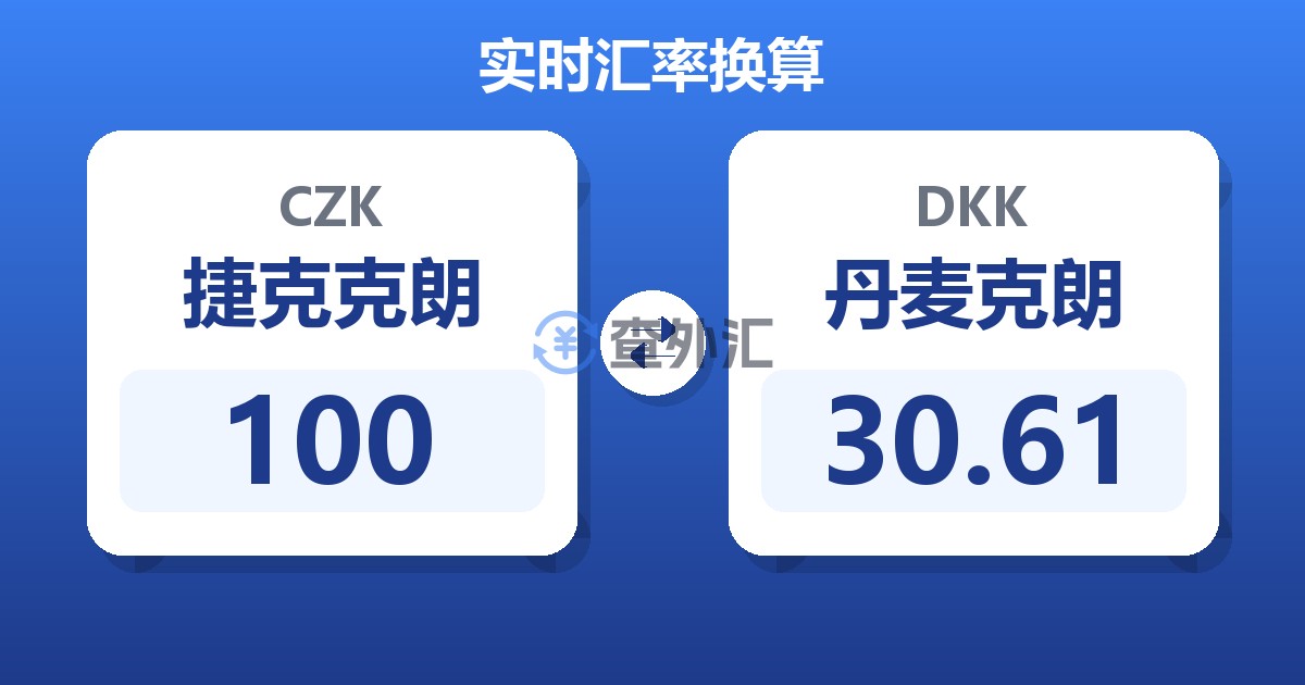 100捷克克朗兑丹麦克朗