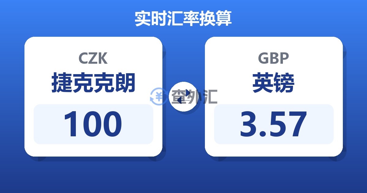 100捷克克朗兑英镑