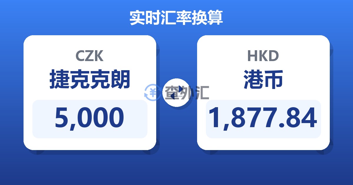 5,000捷克克朗兑港币