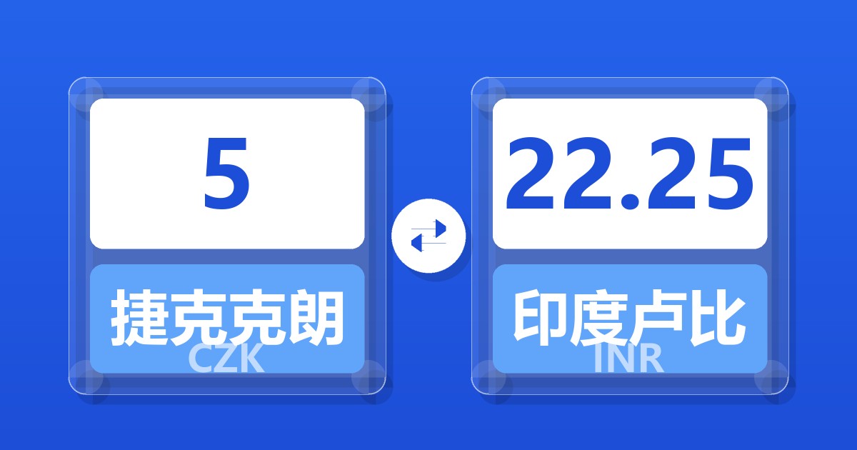 5捷克克朗兑印度卢比