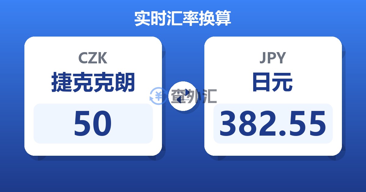 50捷克克朗兑日元