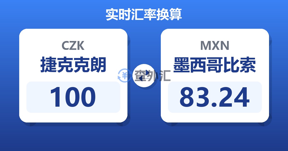 100捷克克朗兑墨西哥比索