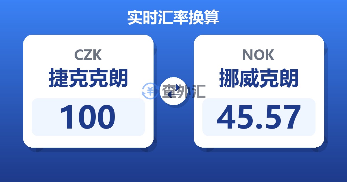 100捷克克朗兑挪威克朗