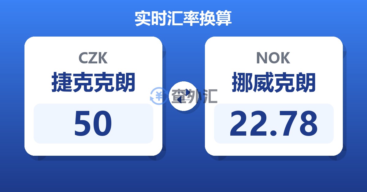 50捷克克朗兑挪威克朗