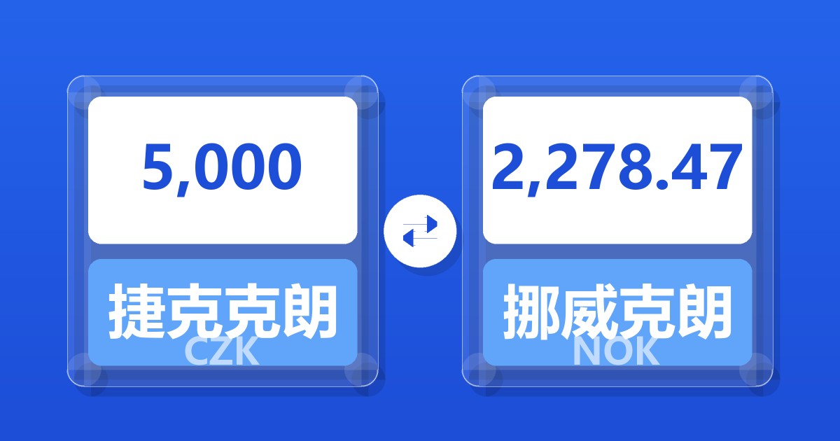 5,000捷克克朗兑挪威克朗