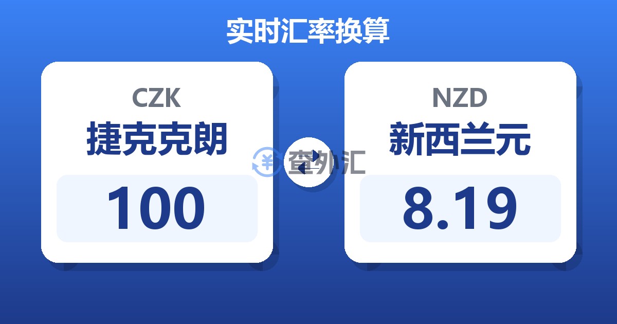 100捷克克朗兑新西兰元