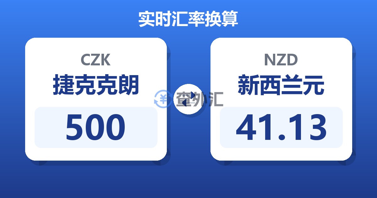 500捷克克朗兑新西兰元