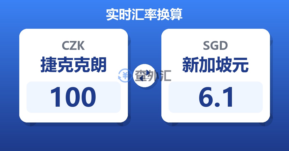 100捷克克朗兑新加坡元