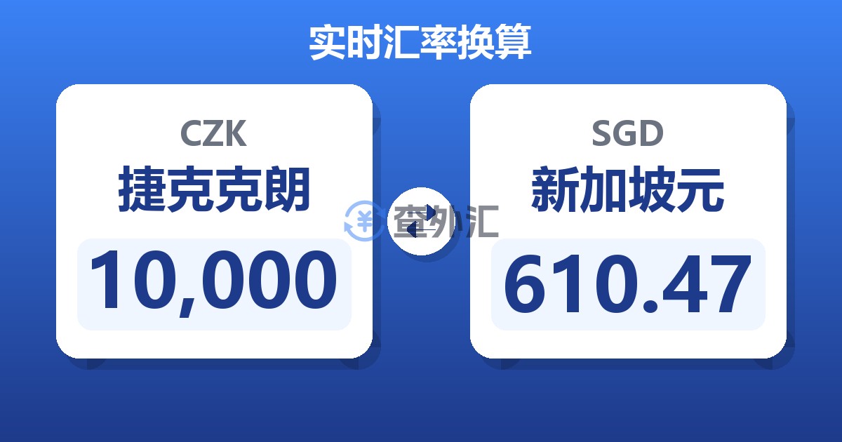 10,000捷克克朗兑新加坡元