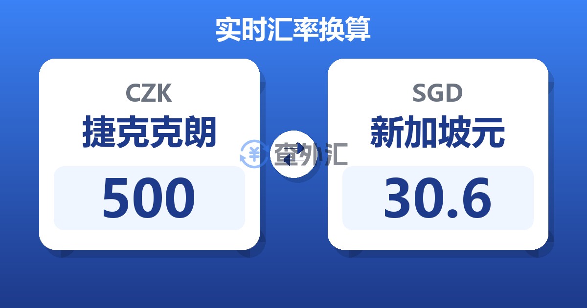 500捷克克朗兑新加坡元