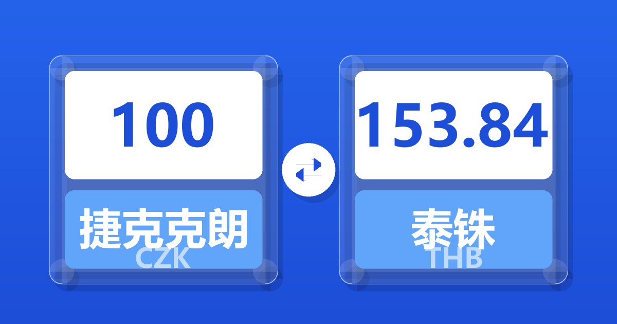 100捷克克朗兑泰铢