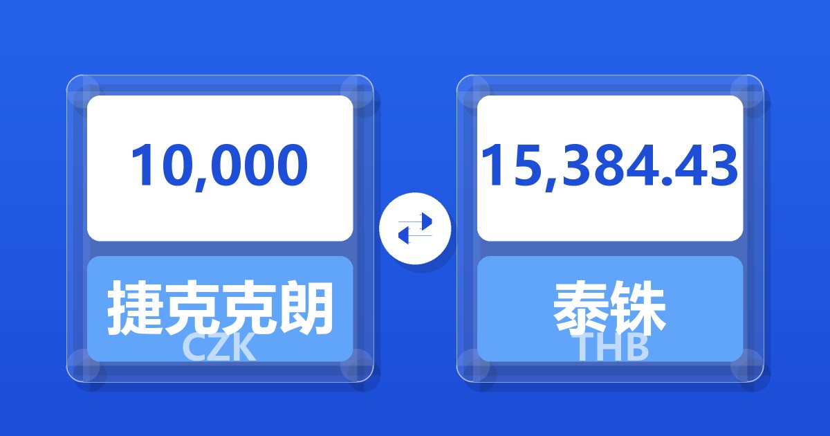 10,000捷克克朗兑泰铢