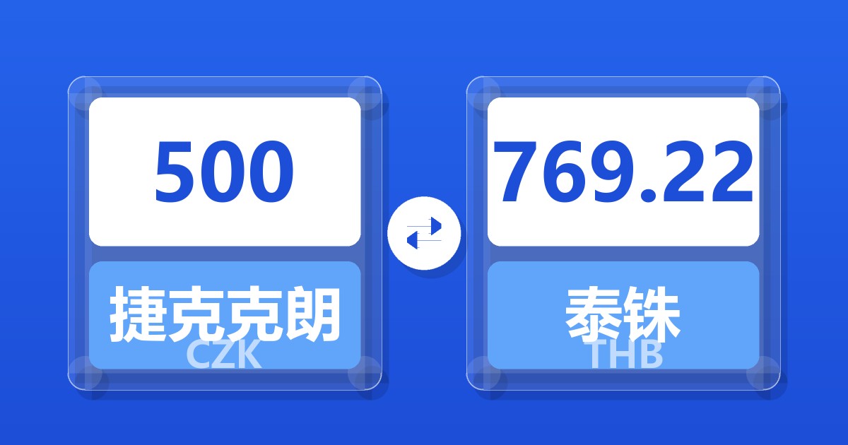 500捷克克朗兑泰铢