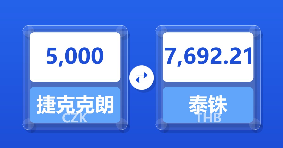 5,000捷克克朗兑泰铢
