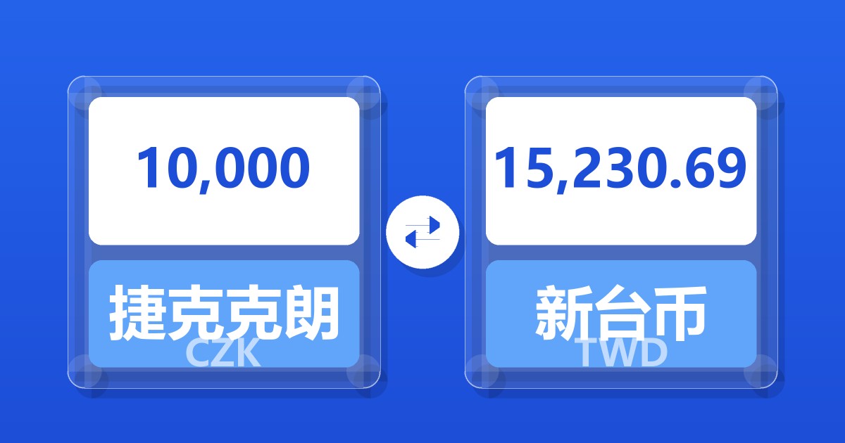 10,000捷克克朗兑新台币