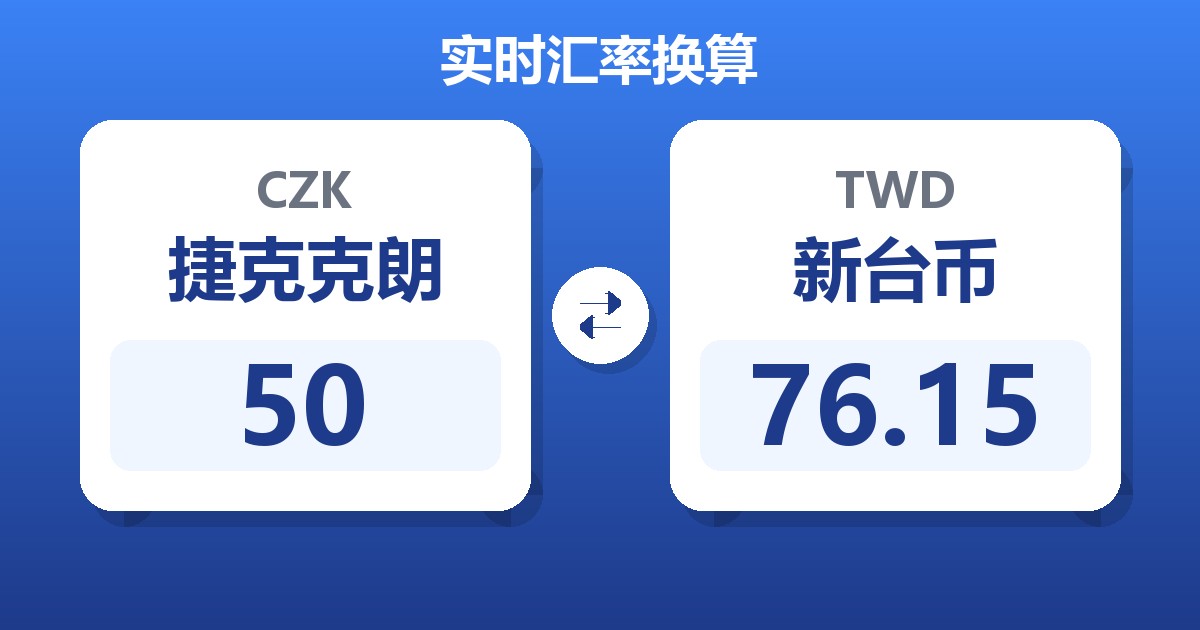 50捷克克朗兑新台币