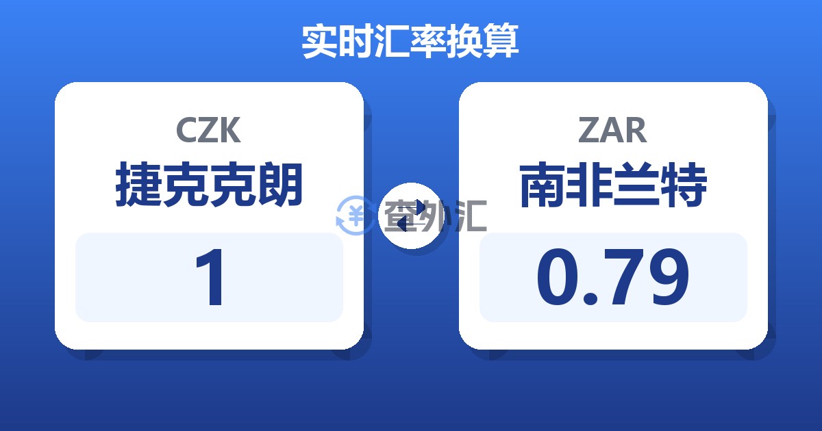 1捷克克朗兑南非兰特