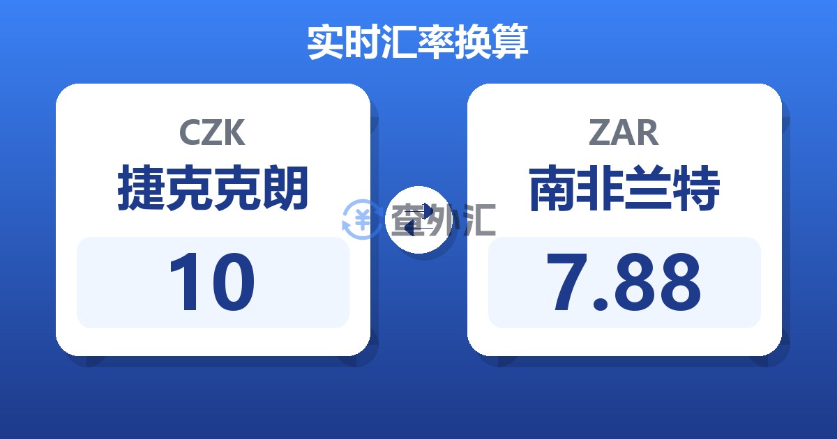 10捷克克朗兑南非兰特