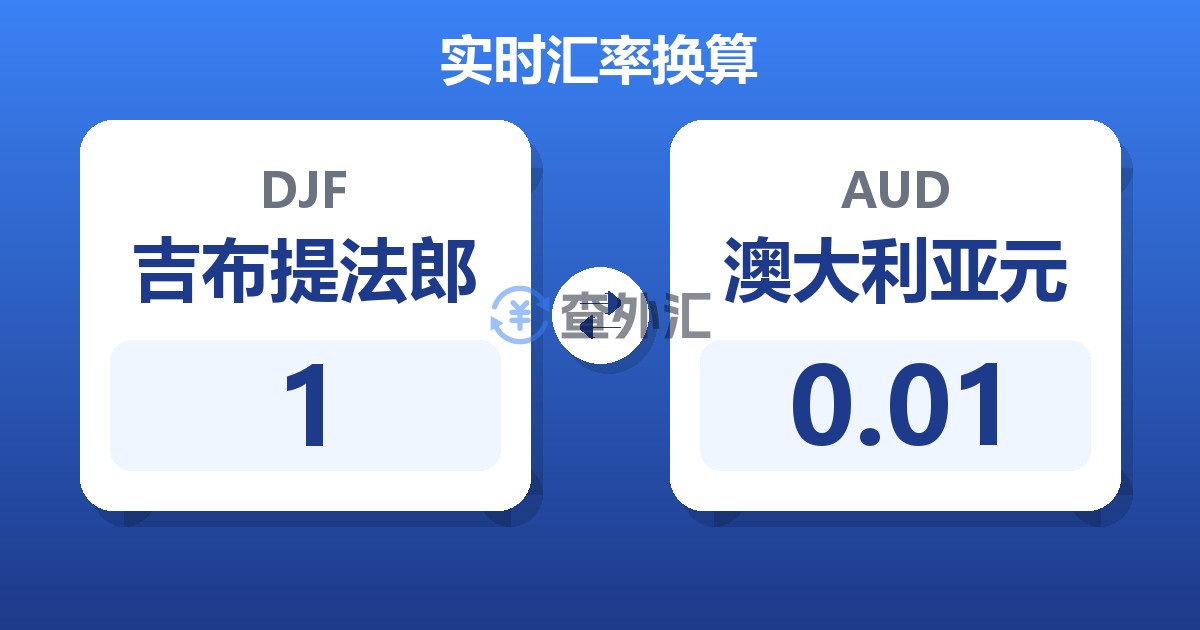 1吉布提法郎兑澳大利亚元