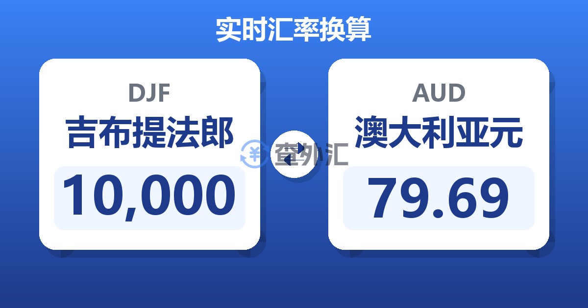 10,000吉布提法郎兑澳大利亚元