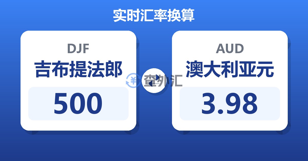 500吉布提法郎兑澳大利亚元