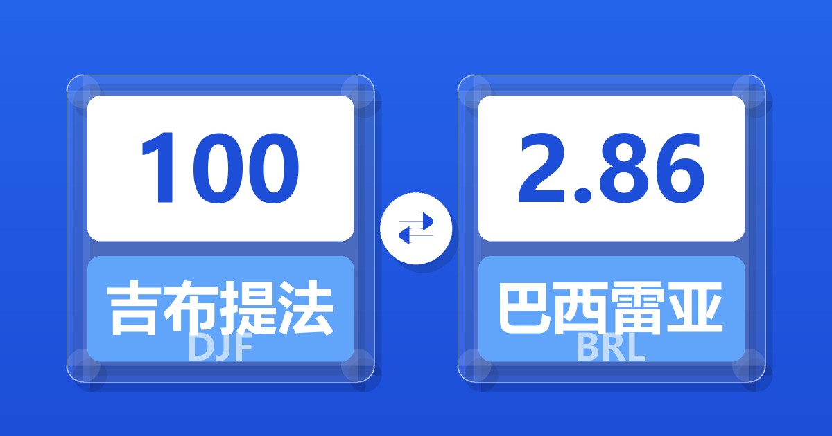 100吉布提法郎兑巴西雷亚尔