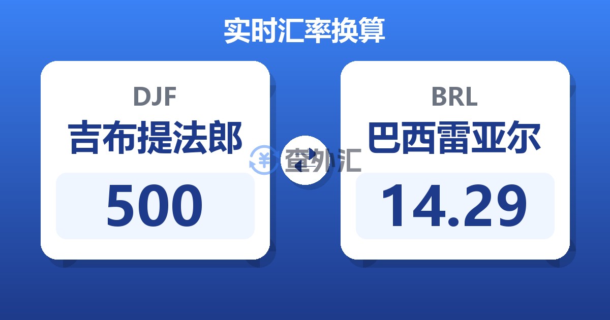500吉布提法郎兑巴西雷亚尔
