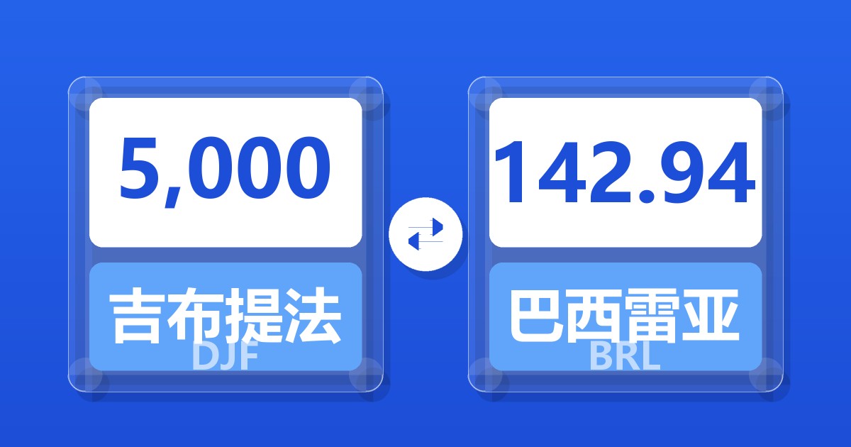 5,000吉布提法郎兑巴西雷亚尔