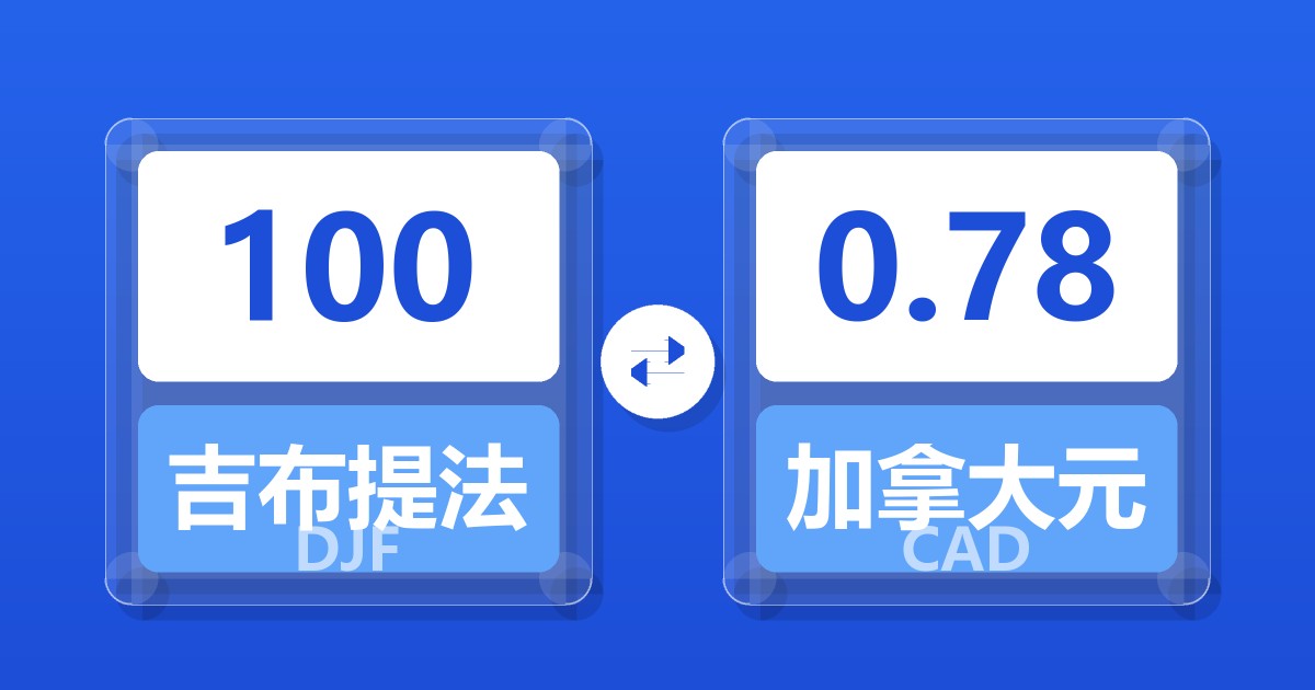 100吉布提法郎兑加拿大元