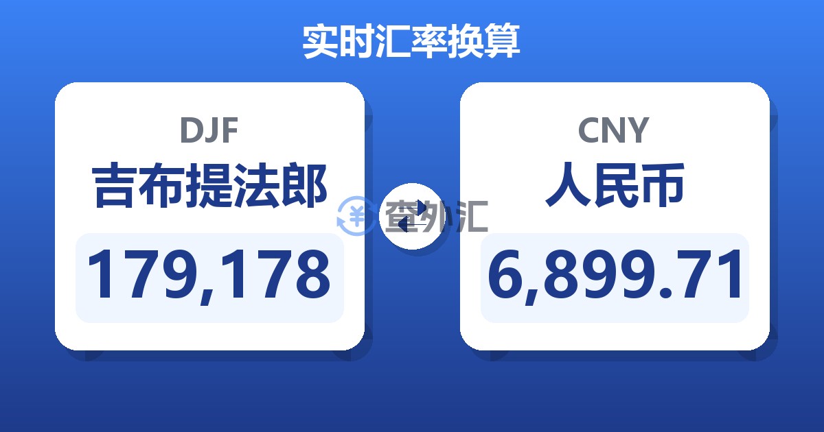 179,178吉布提法郎兑人民币
