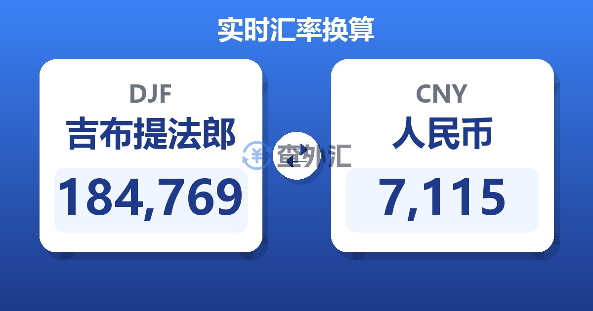 184,769吉布提法郎兑人民币