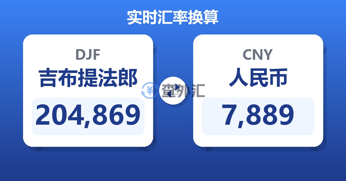 204,869吉布提法郎兑人民币