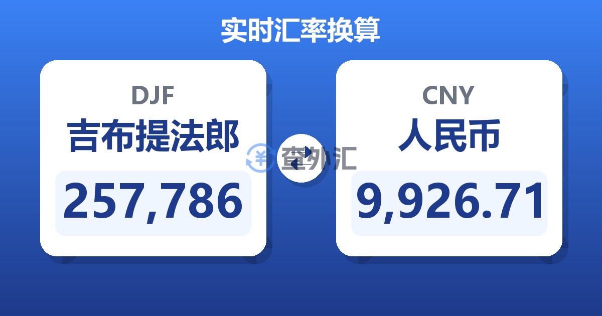 257,786吉布提法郎兑人民币