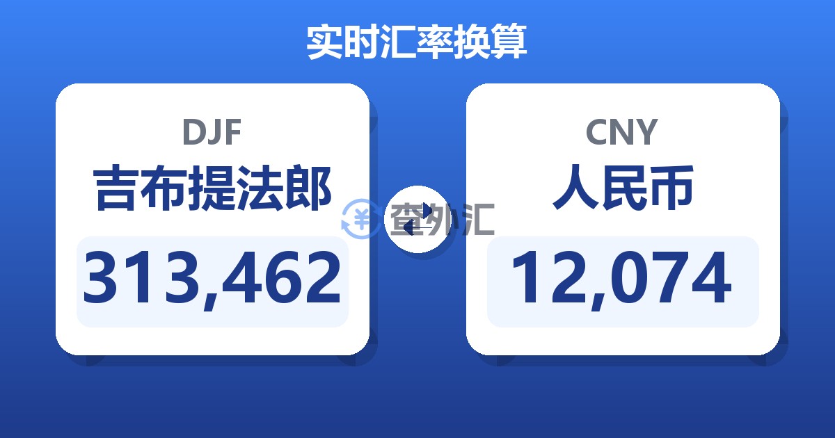 313,462吉布提法郎兑人民币