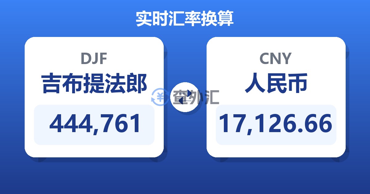 444,761吉布提法郎兑人民币