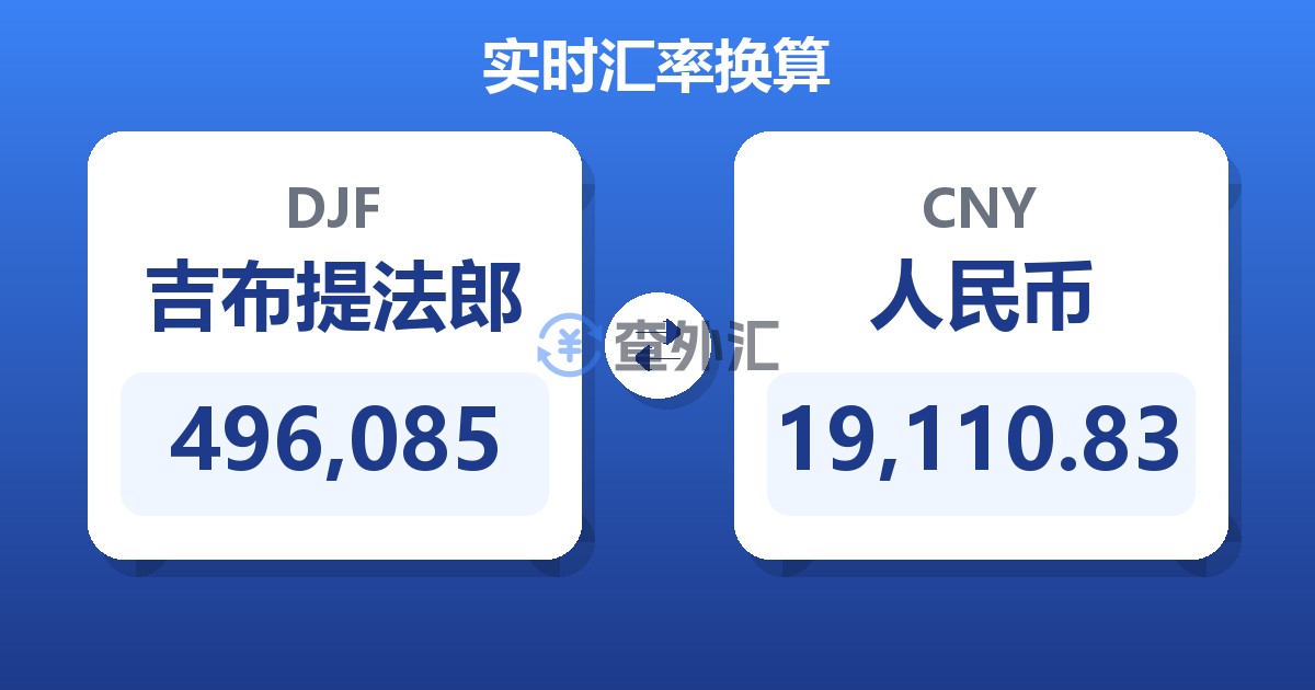 496,085吉布提法郎兑人民币